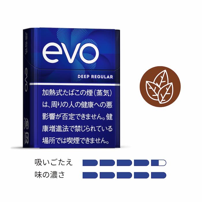 EVO菸彈 適用ploom主機 日本代購:圖片 2